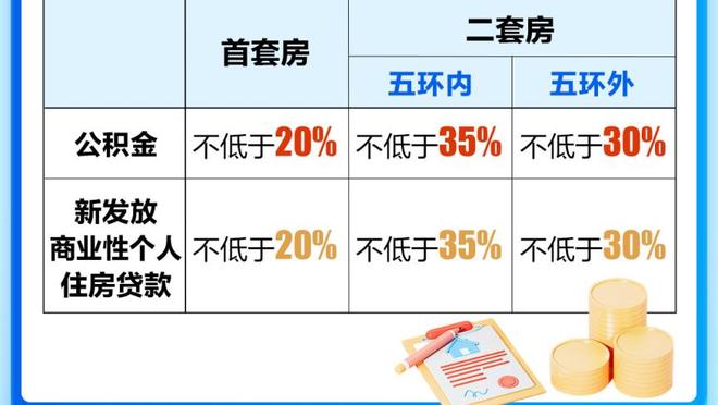 中超第2轮最佳候选：康拉德、王大雷、恩里克、王秋明等5人入围